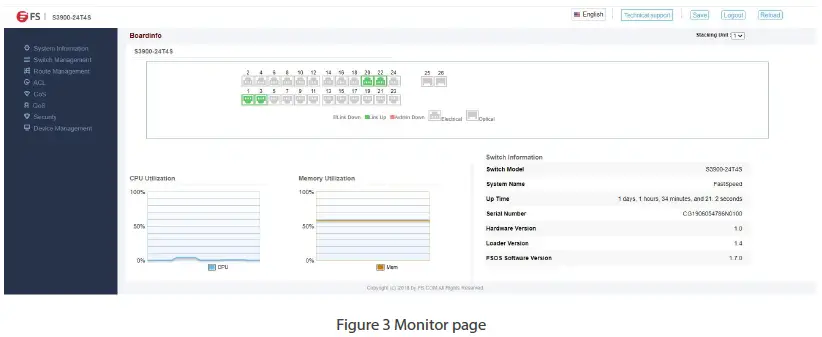 FS-S3900-Series-Siwtches- (6)