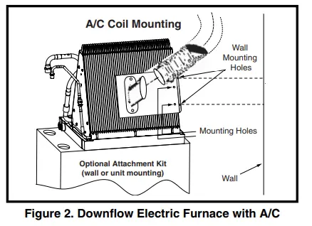 Nortek-1040746-VentilAire-III-Whole-House-Fresh-Air-Supply-System-FIG-3