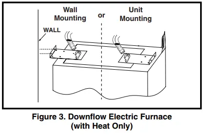 Nortek-1040746-VentilAire-III-Whole-House-Fresh-Air-Supply-System-FIG-4