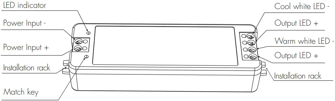 Mechanical Structures and Installations