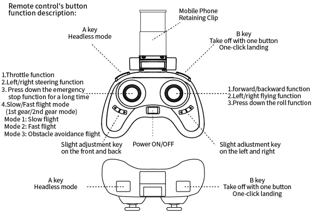 YASOLA-Mini-Obstacle-Avoidance-Drone-fig- (7)