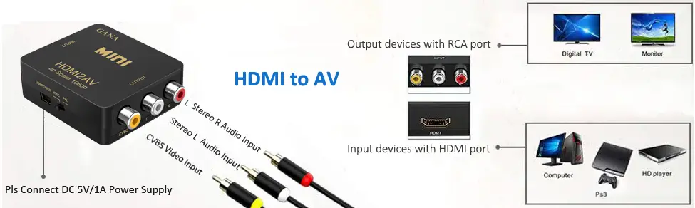 GANA-4330186140-AV-Composite-Video-Audio-Converter-Adapter-fig-2