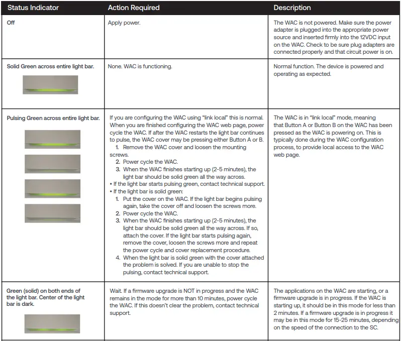 Current-WAC60-Daintree-Wireless-Area-Controller-fg-8