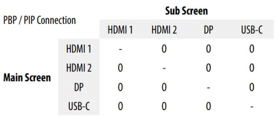 FIG 16 Sub Screen.JPG