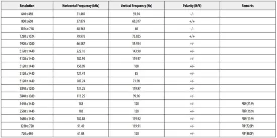 FIG 17 Factory Support Mode.JPG
