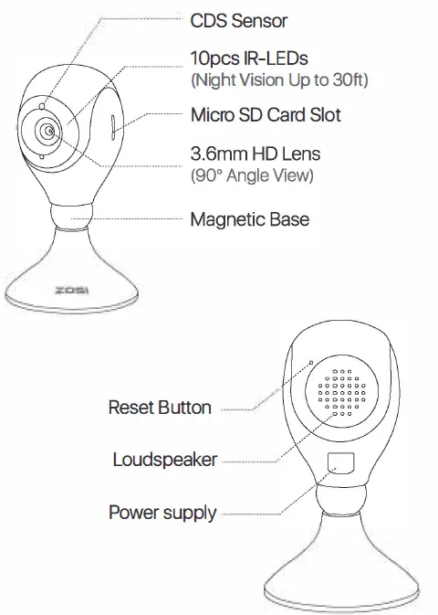 ZOSI-C611-Indoor-Home-WiFi-Security-Camera-FIG-1