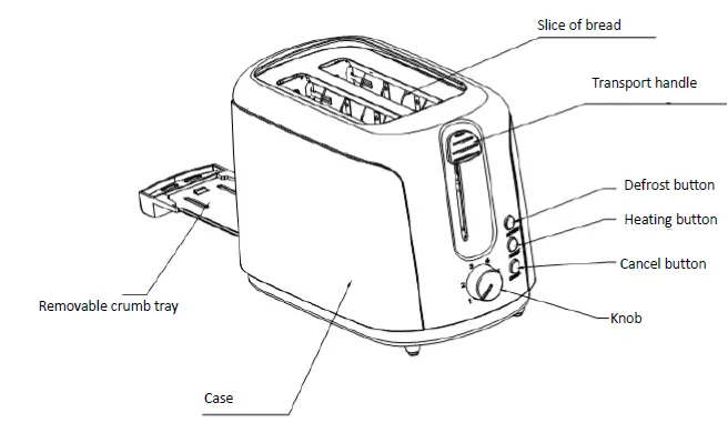 HEINNER-TP-750UV-Toaster-fig-1