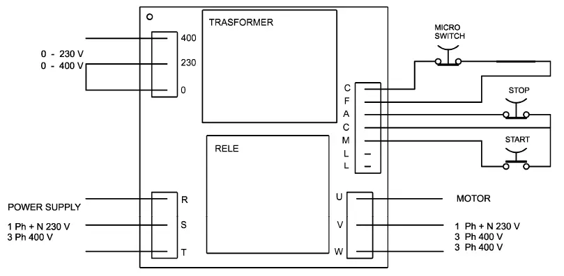 SIRMAN-SSPS3200-Sansone-32-Pasta-Sheeter-fig-6