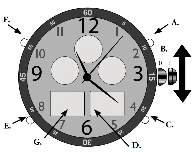 Stauer Time Keeper Hybrid Chronograph Watch - DISPLAY