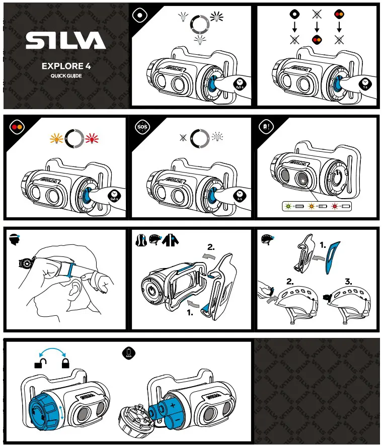 SILVA Explore 4 Headlight - fig 1