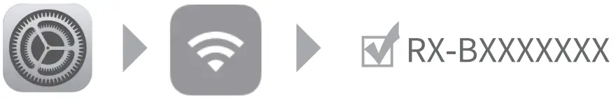 Connect To Home Router