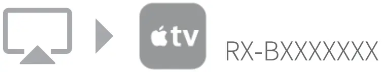 Connect To Home Router