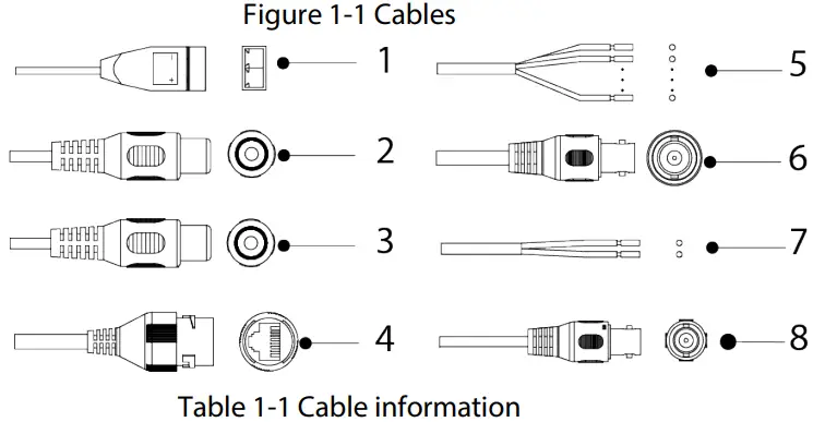 Dahua-IPC-HFW5842DK1-Bullet-Network-Camera-FIG-2