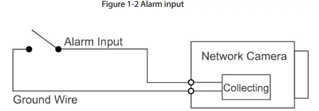 Dahua-IPC-HFW5842DK1-Bullet-Network-Camera-FIG-3