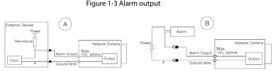 Dahua-IPC-HFW5842DK1-Bullet-Network-Camera-FIG-4