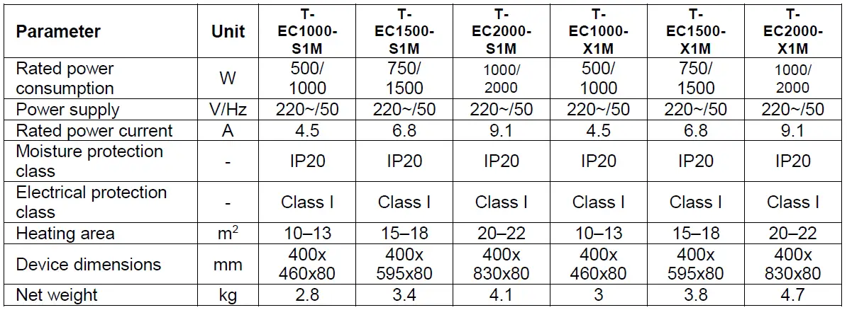 timberk-T-EC1000-S1M-Electric-Convector-FIG-1