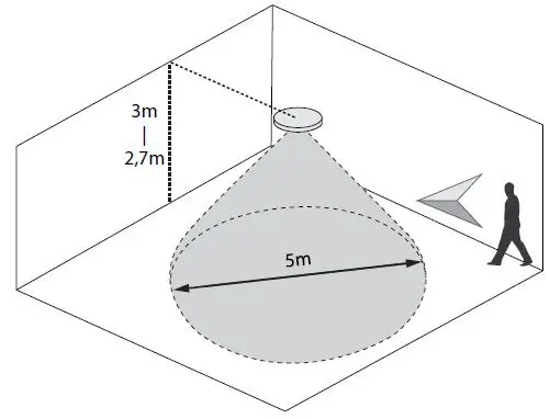 heatit-Z-Wave Z-Smoke-Smoke-and-Multisensor-230V-Black-fig- (6)