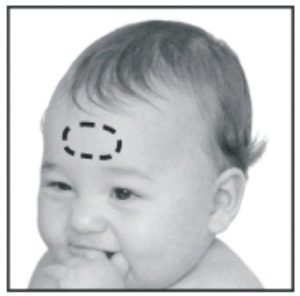 Illustration For Use