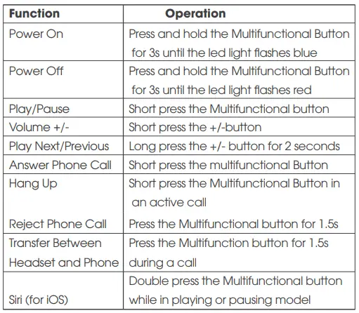 Button Controls