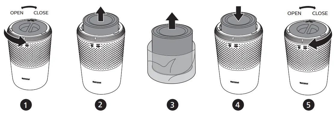 PHILIPS AC0850 800i Series Compact Air Purifier - Product Overview 2