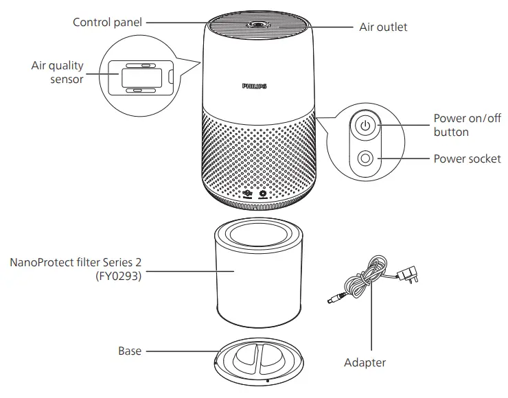 PHILIPS AC0850 800i Series Compact Air Purifier - Product Overview