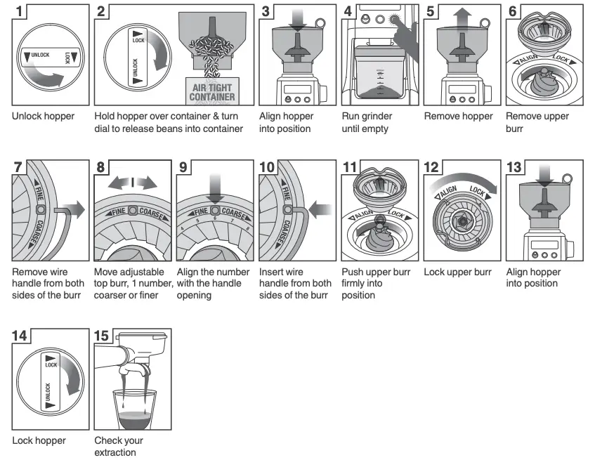 ADJUSTING CONICAL BURRS