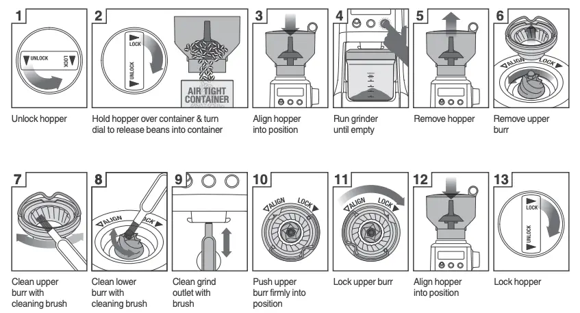 CLEANING CONICAL BURRS