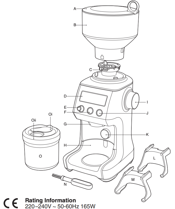 Getting To Know Your New Appliance