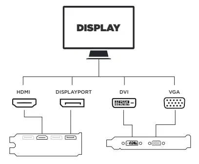 Zotac-RTX-3070-GAMING-Eforce-FIG-1