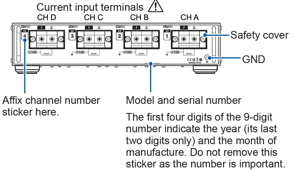 HIOKI-PW9100A-4-AC-DC-Current-Box- (2)