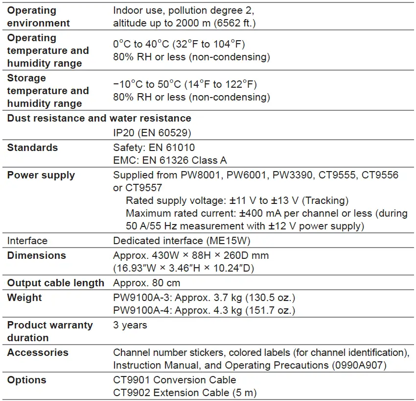 HIOKI-PW9100A-4-AC-DC-Current-Box- (6)