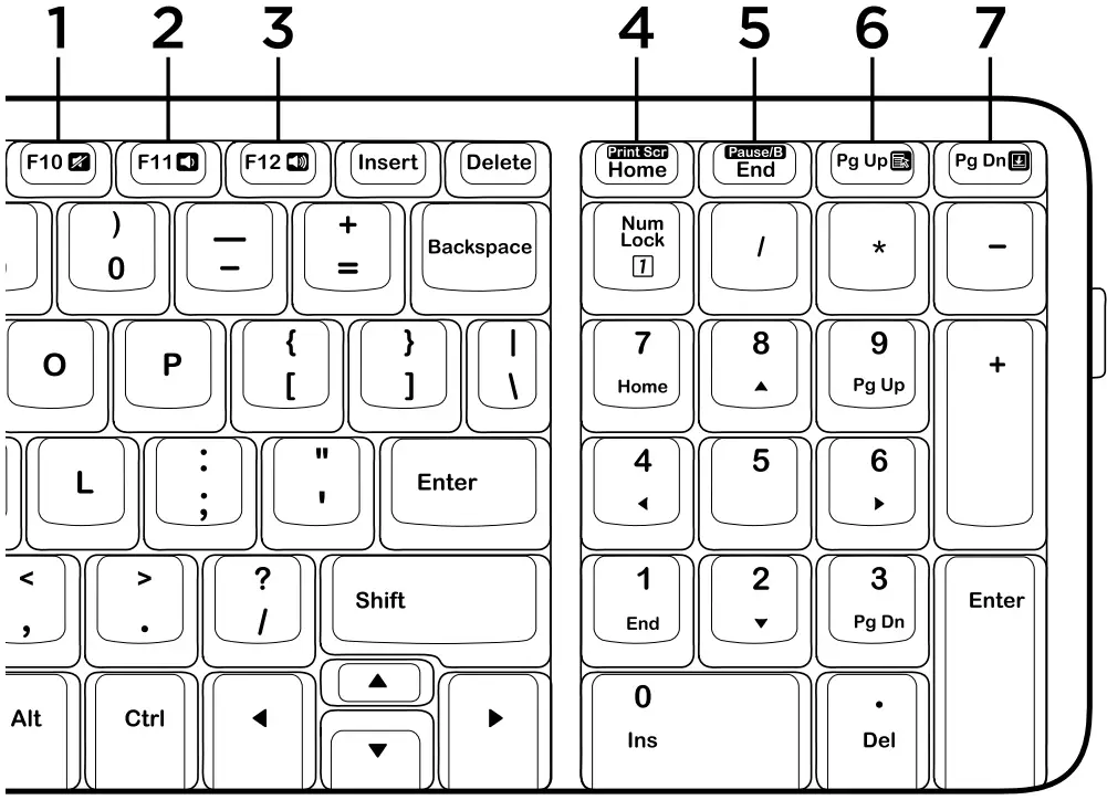 Keyboard features