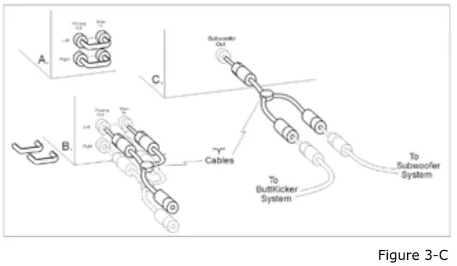 Surround Sound System