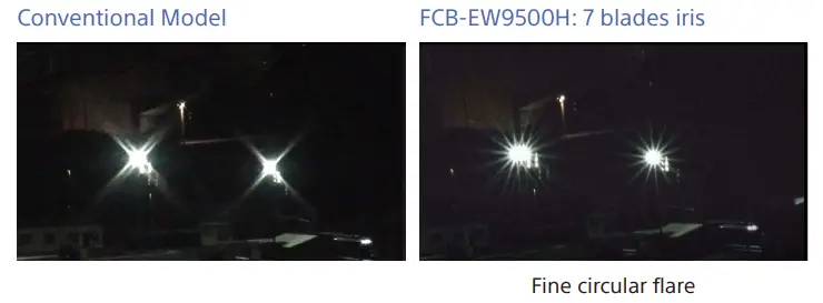 STARVIS-4M-FCB-EW9500H-(HDMI)-Color-Camera-Block-fig-11