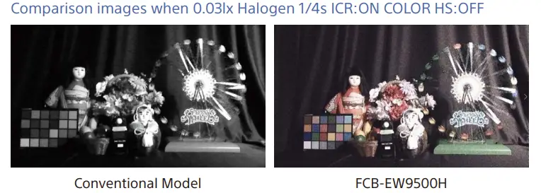 STARVIS-4M-FCB-EW9500H-(HDMI)-Color-Camera-Block-fig-12