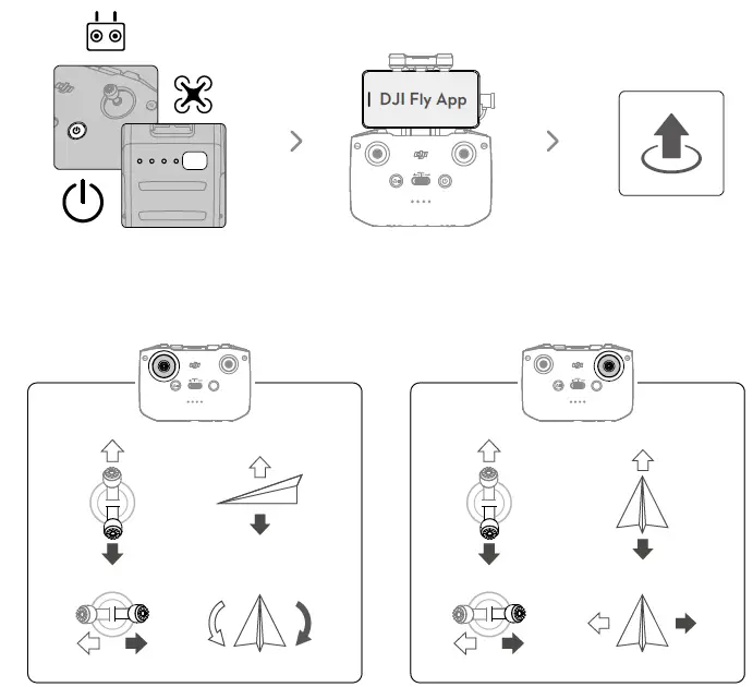 dji-Mini-2-SE-Drone-FIG-6