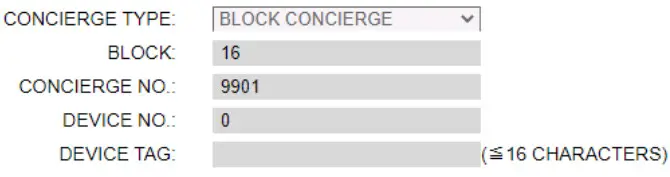 FERMAX F95391 Meet Guard Unit - CONCIERGE 2