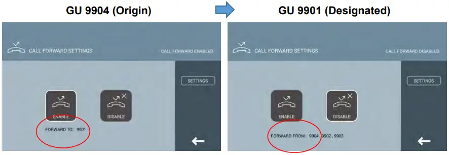 FERMAX F95391 Meet Guard Unit - Figure 10