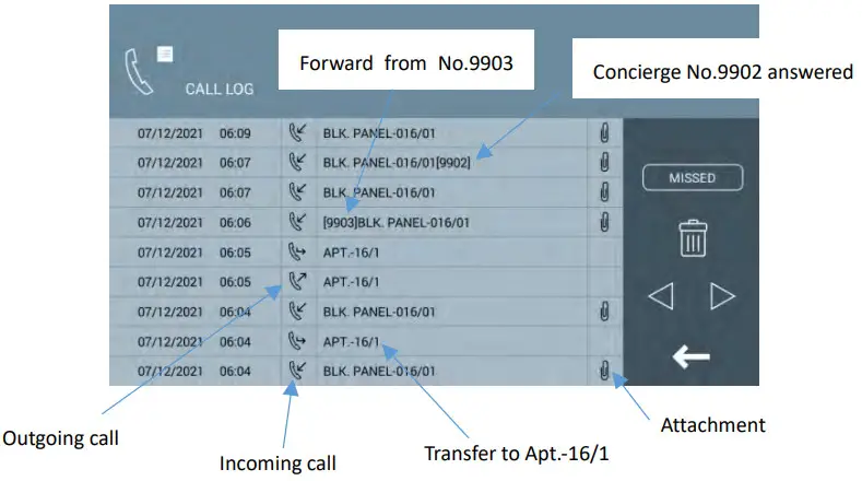 FERMAX F95391 Meet Guard Unit - Figure 12