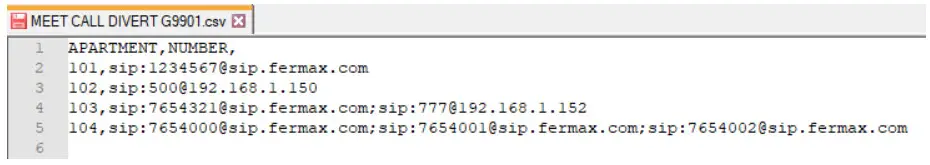 FERMAX F95391 Meet Guard Unit - Figure 18