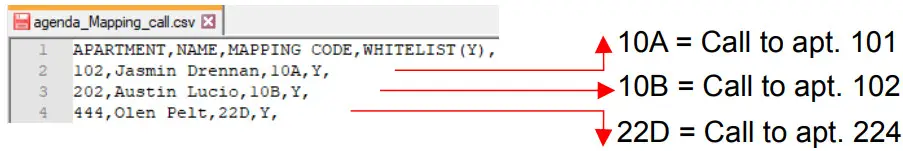 FERMAX F95391 Meet Guard Unit - Figure 23