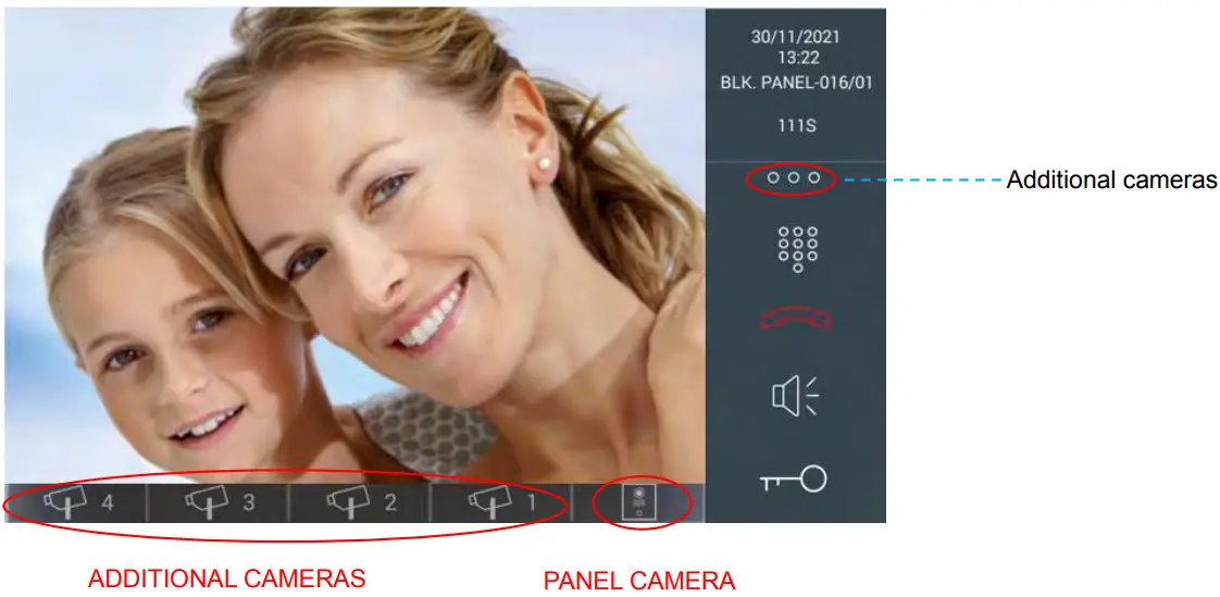 FERMAX F95391 Meet Guard Unit - Figure 3