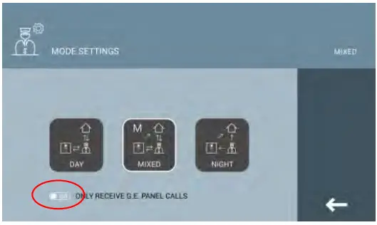 FERMAX F95391 Meet Guard Unit - Figure 7