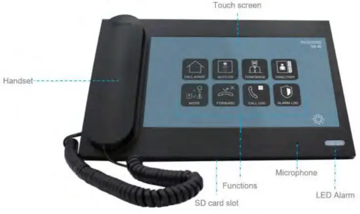 FERMAX F95391 Meet Guard Unit - Overview