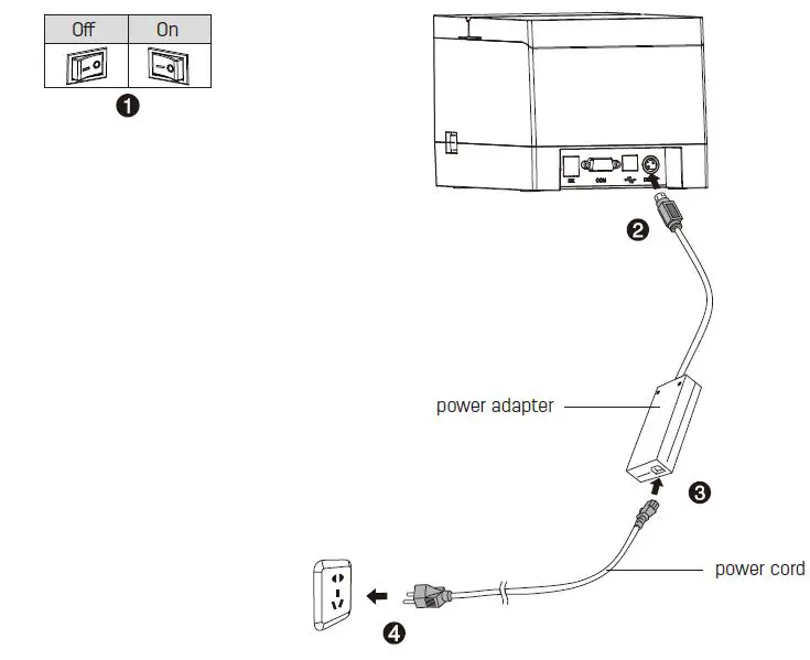 deli-E801P-Receipt-Printer-fig- (10)