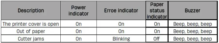 deli-E801P-Receipt-Printer-fig- (20)
