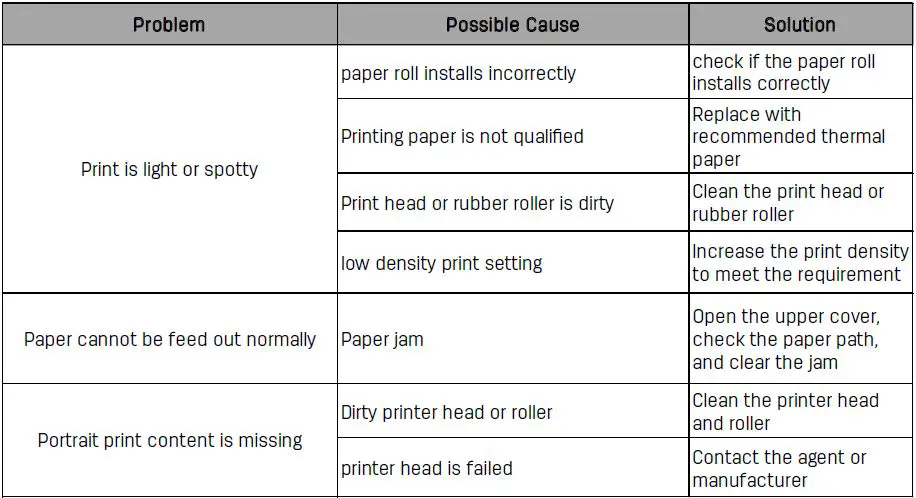 deli-E801P-Receipt-Printer-fig- (21)