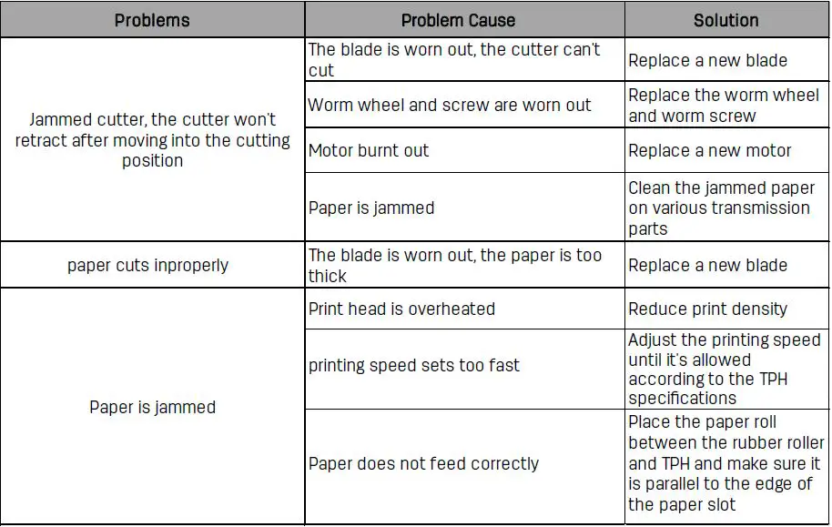 deli-E801P-Receipt-Printer-fig- (22)