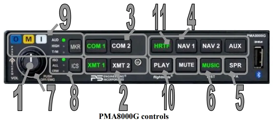 PMA8000G controls
