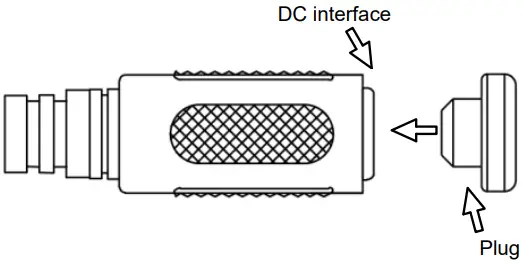 ACTi Z952 Speed Dome Camera - power input cable